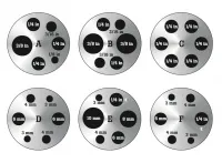 Вставка Z Fluke 9142-INSZ для полевых сухоблочных термостатов Fluke 9142