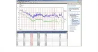 ПО Rohde Schwarz ES-SCAN ПО Rohde Schwarz ES-SCAN