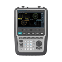 Портативный векторный анализатор цепей Rohde  Schwarz ZNH8 Портативный векторный анализатор цепей Rohde  Schwarz ZNH8